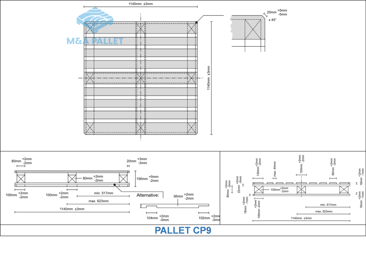 Baiviet18.5.1